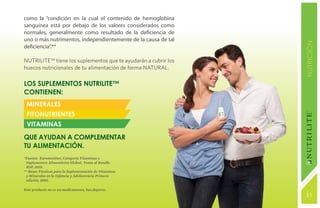 como la “condición en la cual el contenido de hemoglobina
sanguínea está por debajo de los valores considerados como
normales, generalmente como resultado de la deficiencia de
uno o más nutrimentos, independientemente de la causa de tal




                                                                NUTRICIÓN
deficiencia”.**

NUTRILITE™ tiene los suplementos que te ayudarán a cubrir los
huecos nutricionales de tu alimentación de forma NATURAL.

Los suplementos Nutrilite™
contienen:
 MINERALES
 FITONUTRIENTES
 VITAMINAS

Que ayudan a complementar
tu alimentación.
*Fuente: Euromonitor, Categoría Vitaminas y
 Suplementos Alimenticios Global; Venta al Detalle
 RSP, 2010.
** Bases Técnicas para la Suplementación de Vitaminas
 y Minerales en la Infancia y Adolescencia Primera
 edición, 2003.

Este producto no es un medicamento, haz deporte.
                                                                51
                                                                131
 