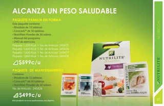 Alcanza un peso saludable
PAQUETE FAMILIA EN FORMA




                                                   NUTRICIÓN
Este paquete contiene:
• Rhodiola de 15 tabletas
• Cerocarb™ de 30 tabletas
• Nutrifiber Powder de 30 sobres
• Manual del programa
• DVD de ejercicios
Paquete 1,200 Kcal 1 No. de Artículo: 245475
Paquete 1,400 Kcal 1 No. de Artículo: 245476
Paquete 1,600 Kcal 1 No. de Artículo: 245477
Paquete 1,800 Kcal 1 No. de Artículo: 245478

       $599c/u
Paquete de Mantenimiento
Contiene:
• Rhodiola de 15 tabletas
• Cerocarb™ de 30 tabletas
• Nutrifiber Powder de 30 sobres
No. de Artículo: 245428

       $499c/u
Este producto no es un medicamento, haz deporte.   57
                                                   131
 