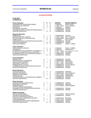 Catalogo Academico Cfd