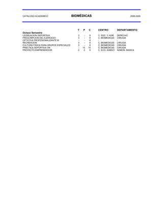 Catalogo Academico Cfd