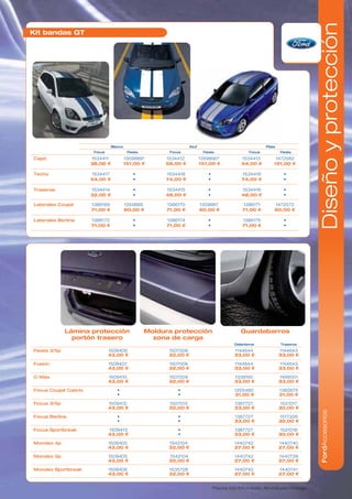 Catalogoaccesorios2009