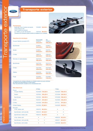 Catalogoaccesorios2009