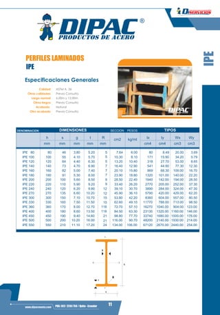 3
11PBX: (02) 2293 750 / Quito - Ecuadorwww.dipacmanta.com
IPE
PERFILES LAMINADOS
IPE
Especificaciones Generales
Calidad ASTM A 36
Otras calidades Previa Consulta
Largo normal 6,00m y 12,00m
Otros largos Previa Consulta
Acabado Natural
Otro acabado Previa Consulta
DIMENSIONES TIPOSSECCION PESOSDENOMINACION
h s g t R Ix Iy Wx Wy
mm mm mm mm mm
cm2 kg/mt
cm4 cm4 cm3 cm3
IPE 80 80 46 3.80 5.20 5 7.64 6.00 80 8.49 20.00 3.69
5IPE 100 100 55 4.10 5.70 10.30 8.10 171 15.90 34.20 5.79
5IPE 120 120 64 4.40 6.30 13.20 10.40 318 27.70 53.00 8.65
IPE 140 140 73 4.70 6.90 7 16.40 12.90 541 44.90 77.30 12.30
7IPE 160 160 82 5.00 7.40 20.10 15.80 869 68.30 109.00 16.70
7IPE 180 180 91 5.30 8.00 23.90 18.80 1320 101.00 140.00 22.20
IPE 200 200 100 5.60 8.50 9 28.50 22.40 1940 142.00 194.00 28.50
9IPE 220 220 110 5.90 9.20 33.40 26.20 2770 205.00 252.00 37.30
IPE 240 240 120 6.20 9.80 12 39.10 30.70 3890 284.00 324.00 47.30
12IPE 270 270 135 6.60 10.20 45.90 36.10 5790 420.00 429.00 62.20
IPE 300 300 150 7.10 10.70 15 53.80 42.20 8360 604.00 557.00 80.50
15IPE 330 330 160 7.50 11.50 62.60 49.10 11770 788.00 713.00 98.50
IPE 360 360 170 8.00 12.70 118 72.70 57.10 16270 1040.00 904.00 123.00
118IPE 400 400 180 8.60 13.50 84.50 63.30 23130 1320.00 1160.00 146.00
IPE 450 450 190 9.40 14.60 21 98.80 77.70 33740 1680.00 1500.00 176.00
21IPE 500 500 200 10.20 16.00 116.00 90.70 48200 2140.00 1930.00 214.00
IPE 550 550 210 11.10 17.20 24 134.00 106.00 67120 2670.00 2440.00 254.00
R
S
h
g
t
Y
Y
XX
 