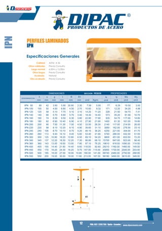 12 PBX: (02) 2293 750 / Quito - Ecuador www.dipacmanta.com
PERFILES LAMINADOS
IPN
Especificaciones Generales
Calidad ASTM A 36
Otras calidades Previa Consulta
Largo normal 6,00m y 12,00m
Otros largos Previa Consulta
Acabado Natural
Otro acabado Previa Consulta
DIMENSIONES SECCION PESOS PROPIEDADES
DENOMINACION
h s g t R R1 Ix Iy Wx Wy
mm mm mm mm mm mm cm2 Kg/m cm4 cm4 cm3 cm3
DIMENSIONES SECCION PESOS PROPIEDADES
IPN 80 80 42 3.90 5.90 30.90 2.30 7.58 5.95 77 6.29 19.50 3.00
IPN 100 100 50 4.50 6.80 4.50 2.70 10.60 8.32 171 12.20 34.20 4.88
IPN 120 120 58 5.10 7.70 5.10 3.10 14.20 11.20 328 21.50 54.70 7.41
IPN 140 140 66 5.70 8.60 5.70 3.40 18.30 14.40 573 35.20 81.90 10.70
IPN 160 160 74 6.30 9.50 6.30 3.80 22.80 17.90 935 54.70 117.00 14.80
IPN 180 180 82 6.90 10.40 6.90 4.10 27.90 21.90 1450 81.30 161.00 19.80
IPN 200 200 90 7.50 11.30 7.50 4.50 33.50 26.30 2140 117.00 214.00 26.00
IPN 220 220 98 8.10 12.20 8.10 4.90 39.60 31.10 3060 162.00 278.00 33.10
IPN 240 240 106 8.70 13.10 8.70 5.20 46.10 36.20 4250 221.00 354.00 41.70
IPN 260 260 113 9.40 14.10 9.40 5.60 53.40 41.90 5740 288.00 442.00 51.00
IPN 300 300 125 10.80 16.20 10.80 6.50 69.10 54.20 9800 451.00 653.00 72.20
IPN 340 340 137 12.20 18.30 12.20 7.30 86.80 68.10 15700 647.00 923.00 98.40
IPN 360 360 143 13.00 19.50 13.00 7.80 97.10 76.20 19610 818.00 1090.00 114.00
IPN 400 400 155 14.40 21.60 14.40 8.60 118.00 92.60 29210 1160.00 1460.00 149.00
IPN 450 450 170 16.20 24.30 16.20 9.70 147.00 115.00 45850 1730.00 2040.00 203.00
IPN 500 500 185 18.00 27.00 18.00 10.80 180.00 141.00 68740 2480.00 2750.00 268.00
IPN 550 550 200 19.00 30.00 19.00 11.90 213.00 167.00 99180 3490.00 3610.00 349.00
IPN
s
4
R1
S
h
g
t
Y
Y
XX
 