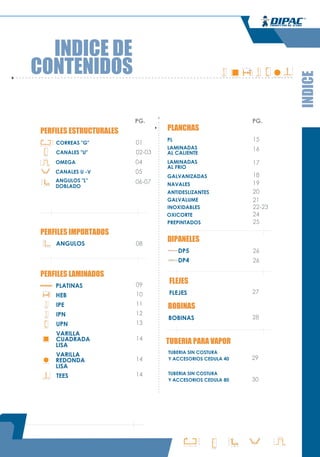 CONTENIDOS
INDICE DE
INDICE
PL
LAMINADAS
AL CALIENTE
15
16
LAMINADAS
AL FRIO
17
GALVANIZADAS 18
NAVALES 19
ANTIDESLIZANTES 20
INOXIDABLES
21GALVALUME
22-23
PREPINTADOS 25
OXICORTE 24
PLANCHAS
ANGULOS 08
PERFILES IMPORTADOS
a
a
e
Y
Y
XX
DP5 26
DP4 26
DIPANELES
170 mm 80
Ancho Util 750 mm
24
24
38
80170 mm
Ancho Util 1.000 mm
24
2424
38
27
28
CORREAS "G" 01
PG. PG.
Y Y
X
X
A
B
e
CANALES "U" 02-03
OMEGA 04
CANALES U -V 05
ANGULOS "L"
DOBLADO
06-07
PERFILES ESTRUCTURALES
V
Y
Y
XX
B
A
e
Y
Y
XX
Y
Y
XX
a
c
b
e
120º
b
e
aa
B
A
Y
X
Y ee
V
V
Y
Y Y
X
X
A
B
e
V
Y
Y
XX
B
A
e
Y
Y
XX
a
c
b
e
Y
Y
XX
120º
b
e
aa
B
A
Y
X
Y ee
V
V
PBX: (02) 2293 750 / Quito - Ecuador www.dipacmanta.com
PLATINAS
HEB
09
IPE
IPN
UPN
10
11
12
13
14
14
14
PERFILES LAMINADOS
e
a
S
4
g
Y
Y
XX
s
4
TEES
d
a
a
h
b
s
r
Y Y
XX
R
S
h
g
t
Y
Y
XX
s
4
R1
S
h
g
t
Y
Y
XX
V
Y
Y
XX
S
D
g
t
R
R1
VARILLA
CUADRADA
LISA
VARILLA
REDONDA
LISA
S
4
g
Y
Y
XX
s
4
d
a
a
h
b
s
r
Y Y
XX
R
S
h
g
t
Y
Y
XX
s
4
R1
S
h
g
t
Y
Y
XX
V
Y
Y
XX
S
D
g
t
R
R1
FLEJES
FLEJES
TUBERIA PARA VAPOR
TUBERIA SIN COSTURA
Y ACCESORIOS CEDULA 40
TUBERIA SIN COSTURA
Y ACCESORIOS CEDULA 80
BOBINAS
BOBINAS
29
30
 