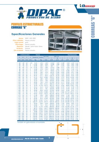 3
1PBX: (02) 2293 750 / Quito - Ecuadorwww.dipacmanta.com
PERFILES ESTRUCTURALES
CORREAS "G"
Especificaciones Generales
Norma
Otras calidades
Largo normal
Otros largos
Espesores
INEN 1 623: 2000
6mts
Desde 1.5mm hasta 12mm
Acabado
Otro acabado
Natural
Previa consulta
Previa consulta
Previa consulta
Y Y
X
X
A
B
e
CORREAS"G"
15
También en galvanizado e inoxidable
l W I l W I
mm mm mm mm Kg Kg cm2 cm4 cm3 cm cm4 cm3 cm
80 40 15 2 16.68 2.78 3.54 35.30 8.81 3.16 8.07 3.18 1.51
80 40 15 3 24.06 4.01 5.11 49.00 12.30 3.10 10.80 4.27 1.46
100 50 15 2 20.40 3.40 4.34 69.20 13.80 4.00 15.00 4.57 1.86
100 50 15 3 29.70 4.95 6.31 97.80 19.60 3.94 20.50 6.25 1.80
100 50 20 4 40.26 6.71 8.55 126.70 25.34 3.85 28.50 9.05 1.83
100 50 25 5 51.12 8.52 10.86 152.51 30.50 3.75 36.52 12.09 1.83
125 50 15 2 22.80 3.80 4.84 116.00 18.60 4.91 16.20 4.69 1.83
125 50 15 3 33.24 5.54 7.06 165.00 26.50 4.84 22.20 6.43 1.77
125 50 20 4 44.99 7.49 9.55 217.00 34.70 4.77 30.90 9.32 1.80
125 50 25 5 57.00 9.50 12.11 264.32 42.29 4.67 39.88 12.46 1.82
125 50 30 6 70.78 11.78 14.73 307.13 49.14 4.56 48.69 15.81 1.81
150 50 15 2 25.14 4.14 5.34 179.00 23.80 5.79 17.10 4.78 1.79
150 50 15 3 36.78 6.13 7.81 255.00 34.00 5.72 23.50 6.56 1.73
150 50 20 4 49.68 8.28 10.50 337.00 44.90 5.65 32.90 9.52 1.77
150 75 25 5 74.70 12.45 15.86 545.36 72.71 5.86 117.22 24.17 2.72
150 75 30 6 93.42 15.57 19.23 641.40 85.52 5.77 114.47 30.57 2.74
175 50 15 2 27.48 4.58 5.84 258.00 29.40 6.64 17.90 4.85 1.75
175 50 15 3 40.32 6.72 8.56 369.00 42.20 6.57 24.60 6.66 1.70
175 75 25 4 65.40 10.9 13.90 653.00 74.60 6.84 105.00 20.90 2.75
175 75 25 5 80.58 13.43 17.11 785.95 89.82 6.78 123.88 24.63 2.69
175 75 30 6 100.74 16.79 20.73 929.39 106.22 6.70 152.84 31.19 2.72
200 50 15 2 29.94 4.99 6.36 356.00 35.60 7.56 18.60 4.85 1.72
200 50 15 3 43.86 7.31 9.31 507.00 50.70 7.45 25.10 6.57 1.65
200 75 25 4 70.20 11.70 14.90 895.00 89.50 7.64 110.00 21.30 2.71
200 75 25 5 86.52 14.42 18.37 1080.00 108.00 7.67 129.62 25.02 2.66
200 75 30 6 108.00 18.00 22.23 1282.17 128.21 7.59 160.15 31.73 2.68
250 75 25 4 79.80 13.30 16.90 1520.00 122.00 9.48 118.00 21.70 2.64
250 100 25 5 109.98 18.33 23.36 2219.24 177.54 9.75 285.26 39.24 3.49
250 100 30 6 135.48 22.58 28.23 2647.38 219.79 9.68 383.54 55.58 3.69
300 100 30 4 100.80 16.80 21.30 2860.00 191.00 11.60 274.00 38.30 3.58
300 100 35 5 126.60 21.10 26.90 3560.00 237.00 11.50 351.00 49.90 3.62
300 100 35 6 154.74 25.79 31.80 4170.00 278.00 11.40 404.00 57.40 3.56
6metros
SECCION
PROPIEDADES
EJE X-X
1metroA B C e
DIMENSIONES PESOS
2 2.54 13.98 4.66 2.35 3.01 2.85 1.0960
60
30
30
10
10 3
11.94
16.98
1.5 1.95 11.02 3.67 2.38 2.43 1.25 1.1260 30 10 9.19 1.53
1.99
2.83 3.61 18.9 6.3 2.29 3.87 3.69 1.04
4080 13.181.5 2.20 2.80 27.43 6.86 6.393.13 2.53 1.51
 