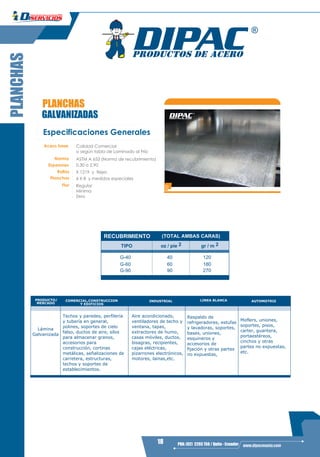 PLANCHAS
18 PBX: (02) 2293 750 / Quito - Ecuador www.dipacmanta.com
PLANCHASPLANCHAS
GALVANIZADAS
Especificaciones Generales
Norma ASTM A 653 (Norma de recubrimiento)
Espesores 0,30 a 2,90
X 1219 y flejes
4 X 8 y medidas especiales
Rollos
Planchas
Regular
Mínima
Zero
Flor
TIPO oz / pie 2 gr / m 2
RECUBRIMIENTO
G-40 40
G-60 60
G-90 90
120
180
270
(TOTAL AMBAS CARAS)
Calidad Comercial
o según tabla de Laminado al Frío
Acero base
PRODUCTO/ INDUSTRIAL LINEA BLANCA AUTOMOTRIZ
MERCADO
COMERCIAL,CONSTRUCCION
Y EDIFICIOS
Lámina
Galvanizada
Techos y paredes, perfilería
y tubería en general,
polines, soportes de cielo
falso, ductos de aire, silos
para almacenar granos,
accesorios para
construcción, cortinas
metálicas, señalizaciones de
carretera, estructuras,
techos y soportes de
establecimientos.
Aire acondicionado,
ventiladores de techo y
ventana, tapas,
extractores de humo,
casas móviles, ductos,
bisagras, recipientes,
cajas eléctricas,
pizarrones electrónicos,
motores, lainas,etc.
Respaldo de
refrigeradores, estufas
y lavadoras, soportes,
bases, uniones,
esquineros y
accesorios de
fijación y otras partes
no expuestas,
Moflers, uniones,
soportes, pisos,
carter, guantera,
portaestéreos,
cinchos y otras
partes no expuestas,
etc.
 