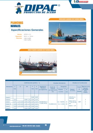 3
19PBX: (02) 2293 750 / Quito - Ecuadorwww.dipacmanta.com
REMOLCADOR ELABORADO CON PLANCHAS NAVALES.
BARCO PESQUERO ELABORADO CON PLANCHAS NAVALES.
COMPOSICION QUIMICA % PRUEBAS MECANICAS PRUEBA DE FLEXIBILIDAD
Descripción C Si Mn P S Resistencia
Mecánica
Punto de
Fluencia
Elongación
%
Angulo Radio de Curva
max max max
psi (kgf/mm2) psi (kgf/mm2) Muestra
min
Espesor
en (mm)
de
Díametro
del espesor
de la
Muestramin in.(mm) doblado
Grade A
Grade B 0,21 0,80~1,10 0,04 0,05
0,04 0,05 3/4(19.1) y
menores
3
Grade C 0,23 0,15~0,30 0,60~0,90 0,04 0,05 58,000(40,8) ~ GL = 8(200) 21 180º 3
Grade CS 0,18 0,15~0,30 1,00~1,35 0,04 0,05
71,000 (49,9)
32,000(22,5) GL = 2(50) 24
Sobre 1 1/4
3
Grade E 0,18 0,15~0,30 0,70~1,35 0,04 0,05
Grade R 0,24 0,60~0,90 0,04 0,05
Sobre 3/4 to
1 1/4 (31.8),
incl.
PLANCHASPLANCHAS
NAVALES
Especificaciones Generales
Norma ASTM A 131
Espesores 4mm a 15mm
1500 X 6000
1520 X 6096
Planchas
 
