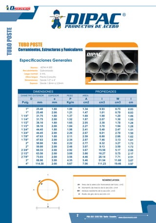 2 PBX: (02) 2293 750 / Quito - Ecuador www.dipacmanta.com
TUBOPOSTE
A=
NOMENCLATURA
Area de la selección transversal del tubo, cm2
I= Momento de inercia de la sección, cm4
W= Módulo resistente de la sección, cm3
i= Radio de giro de la sección cm
1" 25.40 1.80 1.09 1.34 0.93 0.73 0.83
1" 25.40 2.00 1.21 1.47 1.01 0.79 0.83
1 1/4" 31.75 1.80 1.37 1.69 1.90 1.20 1.06
1 1/4" 31.75 2.00 1.52 1.87 2.07 1.30 1.05
1 1/2" 38.10 1.80 1.65 2.05 3.38 1.78 1.28
1 1/2" 38.10 2.00 1.84 2.27 3.70 1.94 1.28
1 3/4" 44.45 1.80 1.98 2.41 5.48 2.47 1.51
1 3/4" 44.45 2.00 2.20 2.67 6.01 2.70 1.50
1 7/8" 47.63 1.80 2.11 2.59 6.80 2.86 1.62
1 7/8" 47.63 2.00 2.34 2.87 7.46 3.13 1.61
2" 50.80 1.80 2.22 2.77 8.32 3.27 1.73
2" 50.80 2.00 2.48 3.07 9.13 3.59 1.73
2 3/8" 60.33 2.00 2.92 3.67 15.58 5.17 2.06
2 1/2" 63.50 2.00 3.09 3.86 18.27 5.75 2.17
2 7/8" 73.03 2.00 3.56 4.46 28.14 7.71 2.51
3" 88.90 2.00 4.35 5.46 51.54 11.60 3.07
4" 114.30 2.00 5.67 7.06 111.23 19.46 3.97
Norma ASTM A-500
 