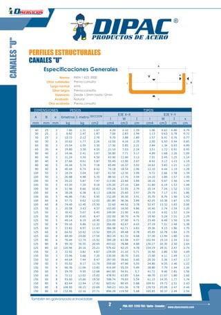 2 PBX: (02) 2293 750 / Quito - Ecuador www.dipacmanta.com
CANALES"U"
PERFILES ESTRUCTURALES
CANALES "U"
V
Y Y
X
X
B
A
e
Especificaciones Generales
Norma
Otras calidades
Largo normal
Otros largos
Espesores
Acabado
Otro acabado
INEN 1 623: 2000
6mts
Natural
Previa consulta
Previa consulta
Desde 1.5mm hasta 12mm
Previa consulta
También en galvanizado e inoxidable
l W I l W I x
mm mm mm kg kg cm2 cm4 cm3 cm cm4 cm3 cm cm
DIMENSIONES PESOS
SECCION
TIPOS
A B e 6metros 1 metro
EJE X-X EJE Y-Y
50 25 2 8.82 1.47 1.87 7.06 2.83 1.94 1.13 0.63 0.78 0.72
40 25 2 7.86 1.31 1.67 4.20 2.10 1.59 1.06 0.62 0.80 0.79
50 25 3 12.72 2.12 2.70 9.70 3.88 1.89 1.57 0.91 0.76 0.77
60 30 2 10.62 1.77 2.26 12.50 4.16 2.35 2.00 0.93 0.94 0.85
60 30 3 15.54 2.59 3.30 17.50 5.85 2.31 2.84 1.34 0.93 0.89
60 30 4 19.80 3.30 4.20 21.10 7.03 2.24 3.51 1.72 0.91 0.95
80 40 2 14.46 2.41 3.07 30.80 7.71 3.17 4.89 1.68 1.26 1.09
80 40 3 21.24 3.54 4.50 43.90 11.00 3.12 7.01 2.45 1.25 1.14
80 40 4 27.66 4.61 5.87 55.40 13.90 3.07 8.92 3.17 1.23 1.19
80 40 5 34.44 5.74 7.18 65.49 16.37 3.02 10.62 3.83 1.21 1.23
80 40 6 40.44 6.74 8.42 74.18 18.54 2.96 12.10 4.44 1.19 1.28
100 50 2 18.24 3.04 3.87 61.50 12.30 3.99 9.72 2.66 1.58 1.34
100 50 3 26.88 4.48 5.70 88.50 17.70 3.94 14.10 3.89 1.57 1.39
100 50 4 35.22 5.87 7.47 113.00 22.60 3.89 18.10 5.07 1.56 1.44
100 50 5 43.20 7.20 9.18 135.00 27.10 3.84 21.80 6.19 1.53 1.48
100 50 6 51.96 8.66 10.82 155.26 31.05 3.79 25.14 7.24 1.52 1.53
100 60 4 38.28 6.38 8.13 128.00 25.60 3.97 29.70 7.17 1.91 1.86
100 60 5 46.86 7.81 9.95 152.00 30.50 3.91 35.70 8.76 1.90 1.92
100 60 6 57.72 9.62 12.02 181.80 36.36 3.89 42.25 10.38 1.87 1.93
100 60 8 74.40 12.40 15.50 22.60 44.52 3.78 52.47 13.32 1.83 2.06
125 50 2 20.58 3.43 4.37 103.60 16.50 4.86 10.40 2.74 1.54 1.20
125 50 3 30.42 5.07 6.45 149.00 23.90 4.81 15.10 4.02 1.53 1.24
125 50 4 39.90 6.65 8.47 192.00 30.70 4.76 19.40 5.24 1.51 1.29
125 50 5 49.14 8.19 10.40 231.00 37.00 4.71 23.40 6.40 1.50 1.34
125 50 6 59.16 9.86 12.32 266.00 42.67 4.65 27.19 7.51 1.48 1.38
125 60 5 53.82 8.97 11.43 266.98 42.71 4.83 39.36 9.15 1.86 1.70
125 60 6 64.92 10.82 13.52 309.25 49.48 4.78 45.85 10.78 1.84 1.75
125 60 8 84.00 14.00 17.50 383.34 61.33 4.68 57.30 13.94 1.80 1.81
125 80 6 76.44 12.74 15.92 394.28 63.08 4.97 102.94 19.10 2.54 2.61
125 80 8 99.30 16.55 20.69 493.02 78.88 4.88 130.27 24.30 2.50 2.64
125 80 10 120.96 20.16 25.21 576.62 92.25 4.78 154.19 29.31 2.47 2.74
150 50 2 22.92 3.82 4.87 159.00 21.10 5.71 10.90 2.80 1.50 1.09
150 50 3 33.96 5.66 7.20 230.00 30.70 5.65 15.90 4.11 1.49 1.13
150 50 4 44.64 7.44 9.47 297.00 39.60 5.60 20.50 5.36 1.47 1.17
150 50 5 55.02 9.17 11.70 359.00 47.90 5.55 24.80 6.55 1.46 1.22
150 50 6 66.36 11.06 13.82 416.69 55.55 5.49 28.80 7.70 1.44 1.26
150 60 5 59.70 9.95 12.68 441.85 54.91 5.7 41.72 9.40 1.81 1.56
150 60 6 72.12 12.02 15.02 478.93 63.85 5.64 48.70 11.07 1.80 1.60
150 60 8 93.60 15.60 19.50 598.74 79.83 5.54 61.15 14.35 1.77 1.74
150 80 6 83.64 13.94 17.42 603.42 80.45 5.88 109.91 19.73 2.51 2.43
150 80 8 108.90 18.15 22.69 760.23 101.36 5.78 139.53 25.09 2.47 2.44
150 80 10 132.96 22.16 27.71 896.29 119.50 5.68 165.85 30.37 2.44 2.54
 