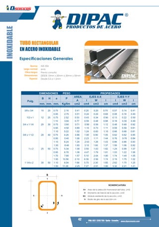 Catalogo acero dipac