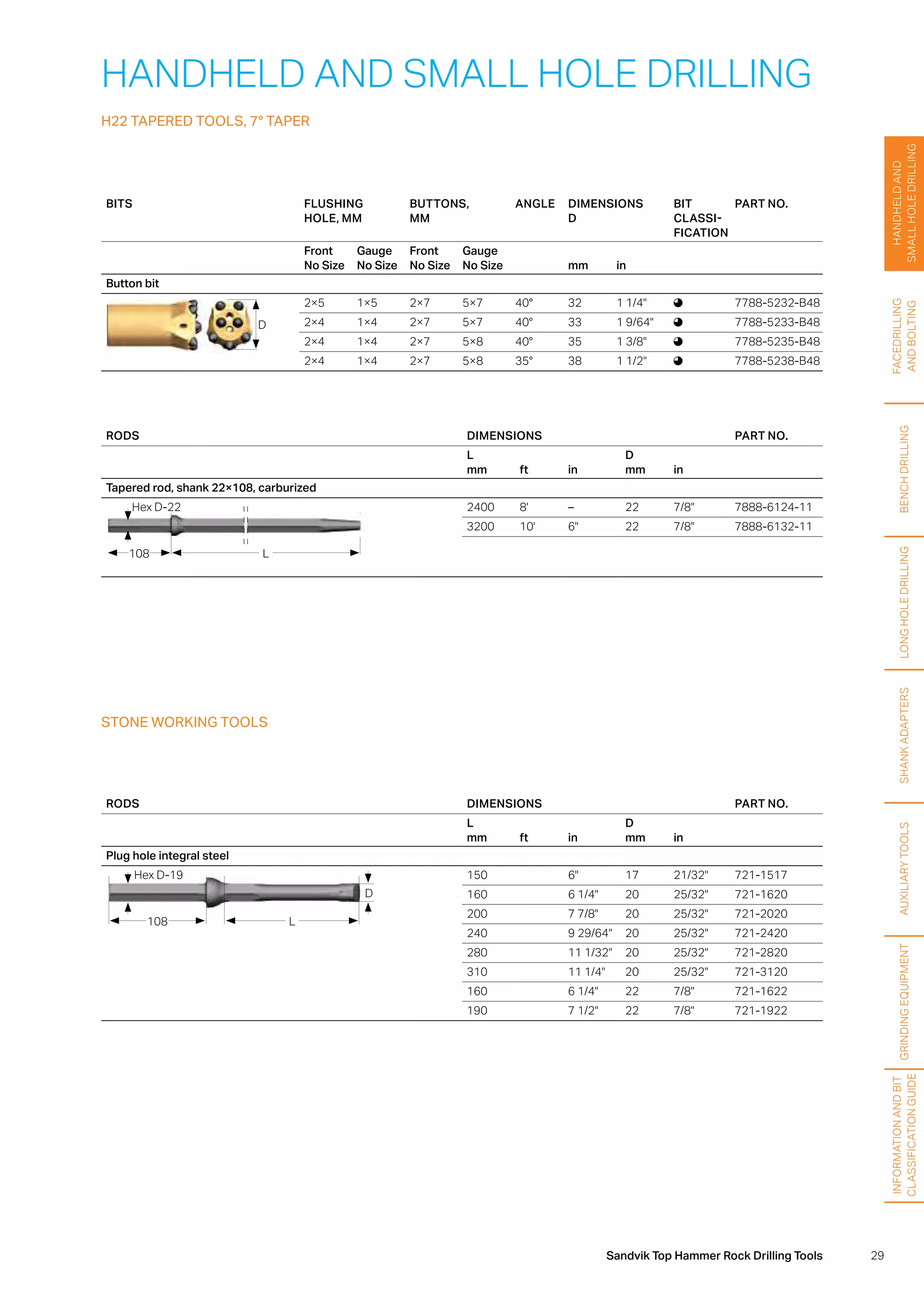 Catalogo acero sandvik PDF