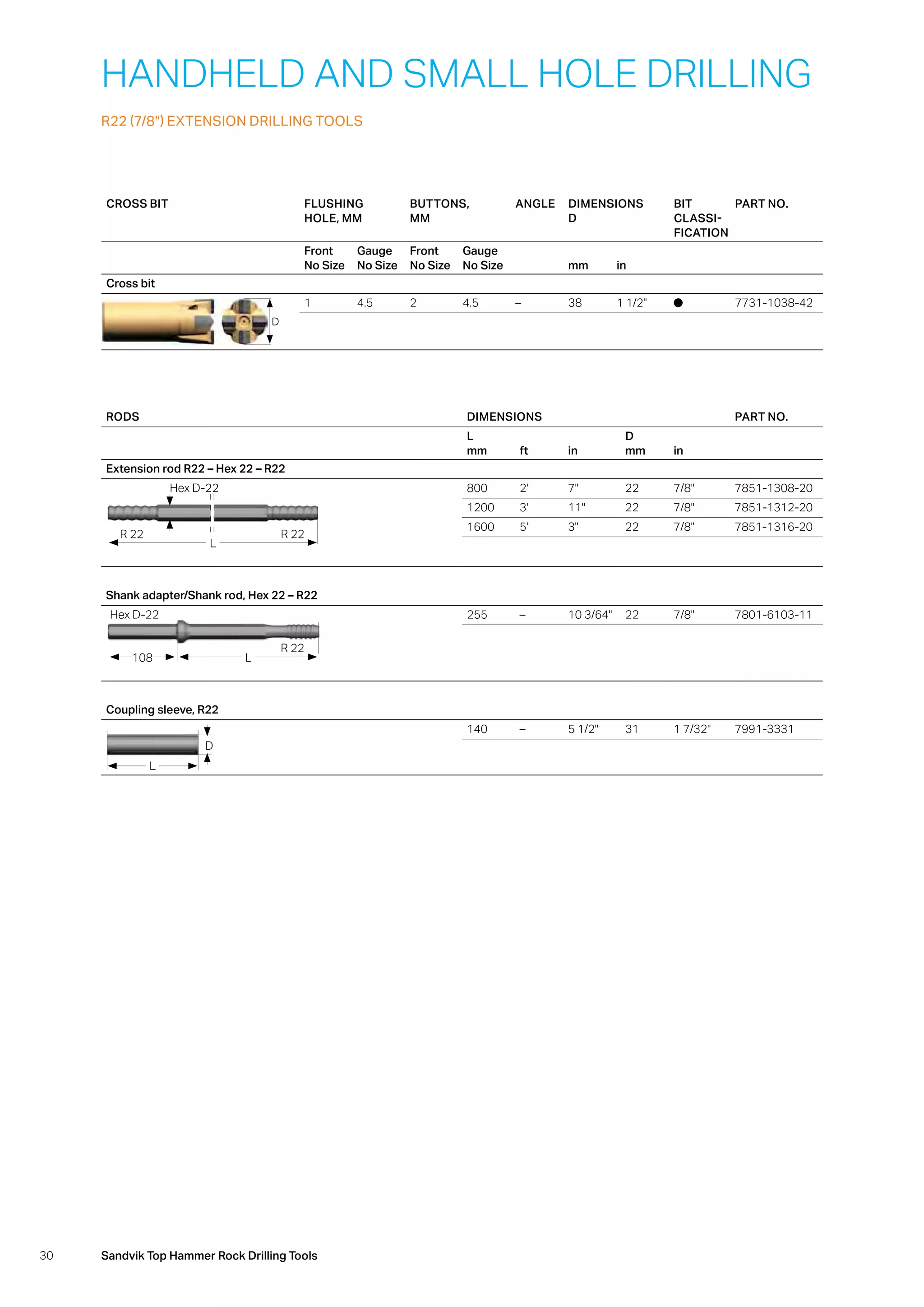Catalogo acero sandvik | PDF