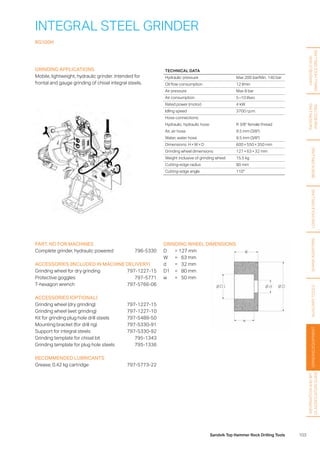 103Sandvik Top Hammer Rock Drilling Tools
INTEGRAL STEEL GRINDER
RG100H
GRINDING APPLICATIONS
Mobile, lightweight, hydraulic grinder. Intended for
frontal and gauge grinding of chisel integral steels.
PART. NO FOR MACHINES
Complete grinder, hydraulic powered 796-5330
ACCESSORIES (INCLUDED IN MACHINE DELIVERY)
Grinding wheel for dry grinding 797-1227-15
Protective goggles 797-5771
T-hexagon wrench 797-5766-06
ACCESSORIES (OPTIONAL)
Grinding wheel (dry grinding) 797-1227-15
Grinding wheel (wet grinding) 797-1227-10
Kit for grinding plug hole drill steels 797-5489-50
Mounting bracket (for drill rig) 797-5330-91
Support for integral steels 797-5330-92
Grinding template for chisel bit 795-1343
Grinding template for plug hole steels 795-1336
RECOMMENDED LUBRICANTS
Grease, 0.42 kg cartridge 797-5773-22
GRINDING WHEEL DIMENSIONS
D	 = 	127 mm
W	 = 	 63 mm
d	 = 	 32 mm
D1	 = 	 80 mm
w	 = 	 50 mm
TECHNICAL DATA
Hydraulic pressure Max 200 bar/Min. 140 bar
Oil flow consumption 12 l/min
Air pressure Max 8 bar
Air consumption 5 –10 l/sec
Rated power (motor) 4 kW
Idling speed 3700 r.p.m.
Hose connections:
Hydraulic, hydraulic hose R 3/8 female thread
Air, air hose 9.5 mm (3/8)
Water, water hose 9.5 mm (3/8)
Dimensions: H × W × D 600 × 550 × 350 mm
Grinding wheel dimensions 127 × 63 × 32 mm
Weight inclusive of grinding wheel 15.5 kg
Cutting-edge radius 80 mm
Cutting-edge angle 110°
HANDHELDAND
SMALLHOLEDRILLING
FACEDRILLING
ANDBOLTING
BENCHDRILLINGLONGHOLEDRILLINGSHANKADAPTERSAUXILIARYTOOLSGRINDINGEQUIPMENT
INFORMATIONANDBIT
CLASSIFICATIONGUIDE
 