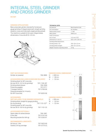 105Sandvik Top Hammer Rock Drilling Tools
INTEGRAL STEEL GRINDER
AND CROSS GRINDER
RG140P
GRINDING APPLICATIONS
Basic pneumatic grinder intended for frontal and
gauge grinding of integral steels (with straight grinding
wheel) or cross and X-bits (with angled grinding wheel).
The ­machine is suitable for bit sizes: Integral steels,
all ­diameters. Cross bits Ø 33 – 43 mm.
PART. NO FOR MACHINES
Grinder, air powered 796-3800
ACCESSORIES (INCLUDED IN MACHINE DELIVERY)
Grinding wheel, for 90° cross bits
(bit size: Ø 33 – 43, for dry grinding) 797-1185-28*
Grinding wheel dresser 796-1858
Protective goggles 797-5771
T-hexagon wrench 797-5766-06
Dressing template for 4-inserts
(for 90° cross bits) 797-6035-06
ACCESSORIES
(NOT INCLUDED, TO BE ORDERED SEPARATELY)
Grinding wheel, straight for gauge grinding
(for dry grinding) 797-1101-32**
Grinding wheel, for 90° cross bits
(bit size: Ø 33 – 39, for dry grinding) 797-1101-25
ACCESSORIES (OPTIONAL)
Spare rollers for wheel dresser 796-1867
In line oiler 797-5747-50
Mounting bracket (for drill rig) 797-5330-91
RECOMMENDED LUBRICANTS
Air tool oil, 1 litre 797-5870-90
Grease, 0.42 kg cartridge 797-5773-22
GRINDING WHEEL DIMENSIONS*
D	 = 	200 mm
W	 = 	 28 mm
d	 = 	 32 mm
GRINDING WHEEL DIMENSIONS**
D 	 = 	200 mm
W 	 = 	 32 mm
d 	 = 	 32 mm
TECHNICAL DATA
Air pressure Max 8 bar/min 6 bar
Air consumption 40 – 60 l/sec
Rated power (motor) 1.7 kW
Idling speed 3000 r.p.m.
Hose connection:
Air, air hose 12.5 mm (1/2)
Dimensions: H × W × D 505 × 276 × 326 mm
Grinding wheel dimensions:
Grinding wheel, 132° 200 × 28 × 32 mm
Grinding wheel, straight 200 × 32 × 32 mm
Weight inclusive of grinding wheel 22 kg
HANDHELDAND
SMALLHOLEDRILLING
FACEDRILLING
ANDBOLTING
BENCHDRILLINGLONGHOLEDRILLINGSHANKADAPTERSAUXILIARYTOOLSGRINDINGEQUIPMENT
INFORMATIONANDBIT
CLASSIFICATIONGUIDE
 