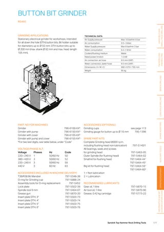 111Sandvik Top Hammer Rock Drilling Tools
BUTTON BIT GRINDER
RG460
GRINDING APPLICATIONS
Stationary electrical grinder for workshops. Intended
for all down the hole (DTH) button bits. Bit holder suitable
for dia­meters up to Ø 92 mm: DTH button bits up to
Ø 200 mm (max. shank Ø 92 mm and max. head length
105 mm).
PART. NO FOR MACHINES
Grinder796-6100-XX*
Grinder with pump 796-6150-XX*
Grinder with cover 796-6105-XX*
Grinder with pump and cover 796-6155-XX*
*For two last digits, see table below, under “Code”
VOLTAGE/PHASE ALT.
Voltage	Phases	Hz	 Code
220 – 240 V	 1	 50/60 Hz	 50
380 – 420 V	 3	 50/60 Hz	 52
220 – 240 V	 3	 50/60 Hz	 59
440 V	 3	 60 Hz	 63
ACCESSORIES (INCLUDED IN MACHINE DELIVERY)
T38/R38 Bit Mandrel 797-5348-38
O-ring for Grinding cup 797-5888-24
Assembly tools for O-ring replacement 797-5452
Lock plate 797-5502-39
Spindle tool 9 mm 797-5464-07
Grease gun 797-5870-20
Insert plate DTH, 3 797-5503-73
Insert plate DTH, 4 797-5503-74
Insert plate DTH, 5 797-5503-75
Insert plate DTH, 6 797-5503-76
ACCESSORIES (OPTIONAL)
Grinding cups see page 113
Grinding gauge for button up to Ø 16 mm 795-1396
SPARE PART KITS
Complete Grinding head (8000 r.p.m.
including flushing head non-lubrication) 797-5140/1
All bearings, seals and screws
for grinding head 797-5463-05
Outer Spindle (for flushing head) 797-5464-02
Small kit for flushing head 797-5464-441
797-5464-452
Big kit for flushing head 797-5464-591
797-5464-602
1 = Non lubrication
2 = Lubrication
RECOMMENDED LUBRICANTS
Gear oil, 1 litre 797-5870-15
Air tool oil, 1 litre 797-5870-90
Grease, 0.42 kg cartridge 797-5773-22
TECHNICAL DATA
Air Supply pressure Max 10 bar/min 6 bar
Air consumption 0.5 – 3 l/sec
Water Supply pressure Max 8 bar/min 3 bar
Water consumption 0.2 –1 l/min
Coolant/flushing medium Water
Rated power (motor) 1.5 kW
Air connection, air hose 9.5 mm (3/8)
Water connection, water hose 9.5 mm (3/8)
Dimensions: H × W × D 990 × 670 × 795 mm
Weight 95 kg
HANDHELDAND
SMALLHOLEDRILLING
FACEDRILLING
ANDBOLTING
BENCHDRILLINGLONGHOLEDRILLINGSHANKADAPTERSAUXILIARYTOOLSGRINDINGEQUIPMENT
INFORMATIONANDBIT
CLASSIFICATIONGUIDE
 