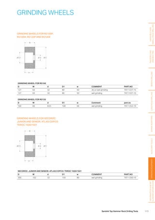 113Sandvik Top Hammer Rock Drilling Tools
GRINDING WHEELS
GRINDING WHEELS FOR RG100P,
RG100H, RG120P AND RG120E
GRINDING WHEEL FOR RG100
D W d D1 w COMMENT PART.NO
127 63 32 80 50 dry or wet grinding 797-1227-15
127 63 32 80 50 wet grinding 797-1227-10
GRINDING WHEEL FOR RG120
D W d D1 w Comment part.no
150 83 63.5 100 64 wet grinding 797-1252-10
SECOROC: JUNIOR AND SENIOR, ATLAS COPCO: TEROC 1500/1501
D W d D1 w COMMENT PART.NO
200 102 32 150 80 wet grinding 797-1250-10
GRINDING WHEELS FOR SECOROC:
JUNIOR AND SENIOR, ATLAS COPCO:
TEROC 1500/1501
HANDHELDAND
SMALLHOLEDRILLING
FACEDRILLING
ANDBOLTING
BENCHDRILLINGLONGHOLEDRILLINGSHANKADAPTERSAUXILIARYTOOLSGRINDINGEQUIPMENT
INFORMATIONANDBIT
CLASSIFICATIONGUIDE
 