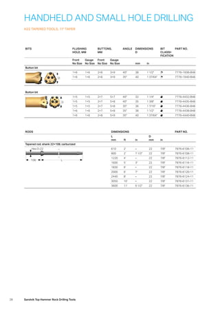 28 Sandvik Top Hammer Rock Drilling Tools
HANDHELD AND SMALL HOLE DRILLING
H22 TAPERED TOOLS, 11° TAPER
BITS FLUSHING
HOLE, MM
BUTTONS,
MM
ANGLE DIMENSIONS
D
BIT
CLASSI­
FICATION
PART NO.
Front
No Size
Gauge
No Size
Front
No Size
Gauge
No Size mm in
Button bit
D
1×6 1×6 2×8 3×9 40° 38 1 1/2 7776-1938-B48
1×6 1×6 2×8 3×9 35° 40 1 37/64 7776-1940-B48
Button bit
D
1×5 1×5 2×7 5×7 40° 32 1 1/4 7776-4432-B48
1×5 1×5 2×7 5×8 40° 35 1 3/8 7776-4435-B48
1×5 1×5 2×7 5×8 35° 36 1 7/16 7776-4436-B48
1×6 1×6 2×7 5×8 35° 38 1 1/2 7776-4438-B48
1×6 1×6 2×8 5×9 35° 40 1 37/64 7776-4440-B48
RODS DIMENSIONS PART NO.
L
mm ft in
D
mm in
Tapered rod, shank 22×108, carburized
L108
Hex D-22 610 2' – 22 7/8 7876-6106-11
800 2' 7 1/2 22 7/8 7876-6108-11
1220 4' – 22 7/8 7876-6112-11
1600 5' 3 22 7/8 7876-6116-11
1830 6' – 22 7/8 7876-6118-11
2000 6' 7 22 7/8 7876-6120-11
2440 8' – 22 7/8 7876-6124-11
3050 10' – 22 7/8 7876-6131-11
3600 11' 9 1/2 22 7/8 7876-6136-11
 
