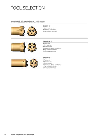 34 Sandvik Top Hammer Rock Drilling Tools
SANDVIK TOOL SELECTION FOR SMALL HOLE DRILLING
DESIGN 19
• Shortholes  2 m
• Solid rock formations
• Low pressure hammers
DESIGN 44 / 52
• Premiumbit
• Strong gauge
• Wear resistant
• Suitable for all rock conditions
• High pressure hammers
• Good penetration rate
DESIGN 54
• Premiumbit
• Strong gauge
• Wear resistant
• Suitable for all rock conditions
• High pressure hammers
• Good penetration rate
TOOL SELECTION
 