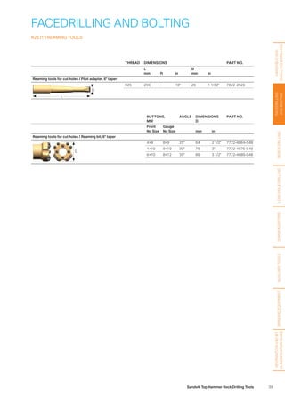 39Sandvik Top Hammer Rock Drilling Tools
HANDHELDAND
SMALLHOLEDRILLING
FACEDRILLING
ANDBOLTING
BENCHDRILLINGLONGHOLEDRILLINGSHANKADAPTERSAUXILIARYTOOLS
FACEDRILLING AND BOLTING
R25 (1) REAMING TOOLS
BUTTONS,
MM
ANGLE DIMENSIONS
D
PART NO.
Front
No Size
Gauge
No Size mm in
Reaming tools for cut holes / Reaming bit, 6° taper
D
4×8 8×9 25° 64 2 1/2 7722-4864-S48
4×10 8×10 30° 76 3 7722-4876-S48
6×10 8×12 35° 89 3 1/2 7722-4889-S48
THREAD DIMENSIONS PART NO.
L
mm ft in
D
mm in
Reaming tools for cut holes / Pilot adapter, 6° taper
D
L
R25 256 – 10° 26 1 1/32 7822-2526
GRINDINGEQUIPMENT
INFORMATIONANDBIT
CLASSIFICATIONGUIDE
 