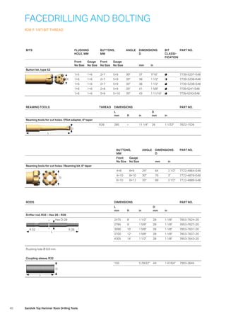40 Sandvik Top Hammer Rock Drilling Tools
FACEDRILLING AND BOLTING
R28 (1 1/8) BIT THREAD
BITS FLUSHING
HOLE, MM
BUTTONS,
MM
ANGLE DIMENSIONS
D
BIT
CLASSI­
FICATION
PART NO.
Front
No Size
Gauge
No Size
Front
No Size
Gauge
No Size mm in
Button bit, type 52
D
1×5 1×6 2×7 5×9 30° 37 7/16 7739-5237-S48
1×6 1×6 2×7 5×9 35° 38 1 1/2 7739-5238-R48
1×6 1×6 2×7 5×9 35° 38 1 1/2 7739-5238-S48
1×6 1×6 2×8 5×9 35° 41 1 5/8 7739-5241-S48
1×6 1×6 2×8 5×10 35° 43 1 11/16 7739-5243-S48
BUTTONS,
MM
ANGLE DIMENSIONS
D
PART NO.
Front
No Size
Gauge
No Size mm in
Reaming tools for cut holes / Reaming bit, 6° taper
D
4×8 8×9 25° 64 2 1/2 7722-4864-S48
4×10 8×10 30° 76 3 7722-4876-S48
6×10 8×12 35° 89 3 1/2 7722-4889-S48
RODS DIMENSIONS PART NO.
L
mm ft in
D
mm in
Drifter rod, R32 – Hex 28 – R28
R 32 R 28
L
Hex D-28 2475 8' 1 1/2 28 1 1/8 7853-7624-20
2785 9' 1 5/8 28 1 1/8 7853-7627-20
3090 10' 1 5/8 28 1 1/8 7853-7631-20
3700 12' 1 5/8 28 1 1/8 7853-7637-20
4305 14' 1 1/2 28 1 1/8 7853-7643-20
Flushing hole Ø 8.8 mm.
Coupling sleeve, R32
D
L
150 5 29/32 44 1 47/64 7993-3644
REAMING TOOLS THREAD DIMENSIONS PART NO.
L
mm ft in
D
mm in
Reaming tools for cut holes / Pilot adapter, 6° taper
L
D
R28 285 – 11 1/4 26 1 1/32 7822-1526
 