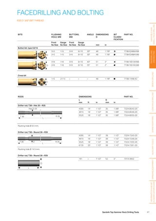 47Sandvik Top Hammer Rock Drilling Tools
HANDHELDAND
SMALLHOLEDRILLING
FACEDRILLING
ANDBOLTING
BENCHDRILLINGLONGHOLEDRILLINGSHANKADAPTERSAUXILIARYTOOLS
FACEDRILLING AND BOLTING
R35 (1 3/8) BIT THREAD
BITS FLUSHING
HOLE, MM
BUTTONS,
MM
ANGLE DIMENSIONS
D
BIT
CLASSI­
FICATION
PART NO.
Front
No Size
Gauge
No Size
Front
No Size
Gauge
No Size mm in
Button bit, type 53/16
D
3×5 1×5 3×9 6×10 30° 48 1 7/8 7738-5348A-R48
3×5 1×5 3×9 6×10 30° 48 1 7/8 7738-5348A-S48
D
3×6 1×6 3×9 6×10 40° 51 2 7738-1651A-R48
3×6 1×6 3×9 6×10 35° 51 2 7738-1651A-S48
Cross bit
D
1×5 2×7.5 – – – 48 1 7/8 7738-1448-42
RODS DIMENSIONS PART NO.
L
mm ft in
D
mm in
Drifter rod, T38 – Hex 35 – R35
T 38
L
Hex D-35
R 35
4305 14' 1 1/2 35 1 3/8 7324-8543-20
4915 16' 1 1/2 35 1 3/8 7324-8549-20
5525 18' 1 1/2 35 1 3/8 7324-8555-20
Flushing hole Ø 9.5 mm.
Drifter rod, T38 – Round 39 – R35
T 38 D R 35
L
4305 14' 1 1/2 39 1 1/2 7324-7243-20
4915 16' 1 1/2 39 1 1/2 7324-7249-20
5525 18' 1 1/2 39 1 1/2 7324-7255-20
6135 20' 1 1/2 39 1 1/2 7324-7261-20
Flushing hole Ø 14.5 mm.
Drifter rod, T38 – Round 39 – R35
D
L
191 – 7 1/2 52 2 7314-3652
GRINDINGEQUIPMENT
INFORMATIONANDBIT
CLASSIFICATIONGUIDE
 