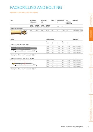 49Sandvik Top Hammer Rock Drilling Tools
HANDHELDAND
SMALLHOLEDRILLING
FACEDRILLING
ANDBOLTING
BENCHDRILLINGLONGHOLEDRILLINGSHANKADAPTERSAUXILIARYTOOLS
BITS FLUSHING
HOLE, MM
BUTTONS,
MM
ANGLE DIMENSIONS
D
BIT
CLASSI­
FICATION
PART NO.
Front
No Size
Gauge
No Size
Front
No Size
Gauge
No Size mm in
Button bit, Retrac R35
D
3×6 1×6 3×9 6×10 35° 54 2 1/5 7738-4654A1-R48
FACEDRILLING AND BOLTING
SANDVIK EXTRA. R35 (1 3/8) BIT THREAD
RODS DIMENSIONS PART NO.
L
mm ft in
D
mm in
Drifter rod, T35 – Round 39 – R35
T 35
L
R 35D
4305 14' 1 1/2 39 1 1/2 7327-5243-20
4915 16' 1 1/2 39 1 1/2 7327-5249-20
5525 18' 1 1/2 39 1 1/2 7327-5255-20
6135 20' 1 1/2 39 1 1/2 7327-5261-20
Flushing hole Ø 14.5 mm. Female end Ø 48.2 mm.
Drifter Extension rod, T35 – Round 39 – T35
T 35
L
D T 35
3050 10' – 39 1 1/2 7327-4731-20
3660 12' – 39 1 1/2 7327-4737-20
4265 14' – 39 1 1/2 7327-4743-20
4875 16' – 39 1 1/2 7327-4749-20
Flushing hole Ø 14.5 mm. Female end Ø 48.2 mm.
GRINDINGEQUIPMENT
INFORMATIONANDBIT
CLASSIFICATIONGUIDE
 