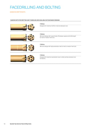50 Sandvik Top Hammer Rock Drilling Tools
SANDVIK BITS FOR DRIFTING AND TUNNELING ARE AVAILABLE IN FOUR BASIC DESIGNS
TYPE 52
Designed for maximum bit life in hard and abrasive rock.
TYPE 53
All-round design with a good trade off between speed and bit life length
for hard to medium hard rock.
TYPE 54
All-round design with high penetration rate for hard to medium hard rock.
TYPE 55
Designed for maximum penetration rate in softer and less abrasive rock
­formations.
FACEDRILLING AND BOLTING
SANDVIK DRIFTER BITS
 
