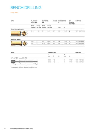 56 Sandvik Top Hammer Rock Drilling Tools
RODS DIMENSIONS PART NO.
L
mm ft in
D
mm in
MF-rod, T35 – round 39 – T35
T 35
L
T 35D
3050 10' – 39 1 1/2 7327-4731-20
3660 12' – 39 1 1/2 7327-4737-20
Female end Ø 48.2 mm. Flushing hole Ø 14.5 mm.
BITS FLUSHING
HOLE, MM
BUTTONS,
MM
ANGLE DIMENSIONS
D
BIT
CLASSI­
FICATION
PART NO.
Front
No Size
Gauge
No Size
Front
No Size
Gauge
No Size mm in
Button bit, regular skirt
D
3×6 1×6 3×9 6×11 30° 54 2 1/8 7517-1654A-S48
Button bit, Retrac
D
3×6 – 3×9 6×10 35° 54 2 1/8 7517-4654-R48
3×7 – 3×10 6×11 35° 57 2 1/4 7517-4657-R48
BENCH DRILLING
T35 (1 3/8)
 