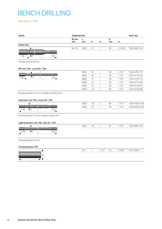 58 Sandvik Top Hammer Rock Drilling Tools
RODS DIMENSIONS PART NO.
Bit dia.
mm
L
mm ft in
D
mm in
Guide tube
T 38 T 38D
L
64 –76 3660 12' – 56 2 13/64 7955-5637-20
Female end OD 56 mm.
MF-rod, T38 – round 39 – T38
T 38 T 38D
L
3050 10' – 39 1 1/2 7324-4731-70
3050 10' – 39 1 1/2 7324-4737-80
3660 12' – 39 1 1/2 7324-4737-70
3660 12' – 39 1 1/2 7324-4737-80
4265 14' – 39 1 1/2 7324-4743-70
4265 14' – 39 1 1/2 7324-4743-80
Flushing hole Ø 14.5 mm. Female end OD 56 mm.
Extension rod, T38 – round 39 – T38
T 38
L
T 38D
3050 10' – 39 1 1/2 7324-4331C-30
3660 12' – 39 1 1/2 7324-4337C-30
Flushing hole Ø 14.5 mm. Wrench flat 32 mm.
Light extension rod, T38 – Hex 32 – T38
T 38
L
T 38D
3050 10' – 32 1 1/4 7324-6931-20
Flushing hole Ø 9.6 mm.
Coupling sleeve T38
D
L
191 – 7 1/2 55 2 5/32 7314-3355
BENCH DRILLING
T38/T38+ (1 1/2)
 