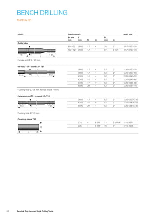 62 Sandvik Top Hammer Rock Drilling Tools
RODS DIMENSIONS PART NO.
Bit dia.
mm
L
mm ft in
D
mm in
Guide tube
T 51 T 51D
L
89 –102 3660 12' – 76 3 7957-7637-70
102 –127 3660 12' – 87 3 1/2 7957-8737-70
Female end Ø 76 / 87 mm.
MF-rod, T51 – round 52 – T51
T 51 T 51D
L
3660 12' – 52 2 7326-5537-70
3660 12' – 52 2 7326-5537-80
4265 14' – 52 2 7326-5543-70
4265 14' – 52 2 7326-5543-80
5485 17' 11 52 2 7326-5555-80
6095 20' – 52 2 7326-5561-70
Flushing hole Ø 21,5 mm. Female end Ø 71 mm.
Extension rod, T51 – round 52 – T51
T 51
L
T 51D
3660 12' – 52 2 7326-5337C-30
4265 14' – 52 2 7326-5343C-30
6095 20' – 52 2 7326-5361C-30
Flushing hole Ø 21.5 mm.
Coupling sleeve T51
D
L
225 – 8 7/8 71 2 51/64 7316-3671
225 – 8 7/8 76 3 7316-3676
BENCH DRILLING
T51/T51+ (2)
 