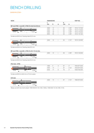64 Sandvik Top Hammer Rock Drilling Tools
RODS DIMENSIONS PART NO.
L
mm ft in
D
mm in
MF-rod, GT60 – round 60 – GT60. For bits from 96 mm.
GT60 GT60D
L
3660 12' – 60 2 3/8 7610-1137-80
4265 14' – 60 2 3/8 7610-1143-80
5485 18' – 60 2 3/8 7610-1155-80
6095 20' – 60 2 3/8 7610-1161-80
Female end Ø 85 mm. Flushing hole Ø 22.5 mm.
GT60 GT60D
L
4265 14' – 64 2 1/2 7610-1243-80
Female end Ø 85 mm. Flushing hole Ø 25 mm.
MF-rod, GT60 – round 60 – GT60. For 92–115 mm bits.
GT60 GT60D
L
4265 14' – 60 2 3/8 7610-1443-80
Female end Ø 82 mm. Flushing hole Ø 22.5 mm.
Pilot tube – GT60
GT60 GT60D
L
1600 5' 3' 87 3 7640-8716-80
4265 14' – 87 3 1/2 7640-8743-80
5335 17' 6' 76 3 7640-7653-80
Female end Ø 85 mm (82 mm on 76 mm tubes).
Drill tube
GT60 GT60D
L
4265 14' – 87 3 1/2 7660-8743-80
Always use with tube shank adapter 7600-6030-01 (HL1500, 1560) or 7600-6031-01 (HL1000, 1010).
BENCH DRILLING
SANDVIK GT60+
 