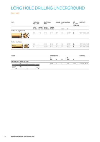 70 Sandvik Top Hammer Rock Drilling Tools
LONG HOLE DRILLING UNDERGROUND
T35 (1 3/8)
RODS DIMENSIONS PART NO.
L
mm ft in
D
mm in
MF-rod, T35 - Round 39 - T35
T 35
L
T 35D
1830 6' - 39 1 1/2 7327-4718-20
BITS FLUSHING
HOLE, MM
BUTTONS,
MM
ANGLE DIMENSIONS
D
BIT
CLASSI­
FICATION
PART NO.
Front
No Size
Gauge
No Size
Front
No Size
Gauge
No Size mm in
Button bit, regular skirt
D
3×6 1×6 3×9 6×11 30° 54 2 1/8 7517-1654A-S48
Button bit, Retrac
D
3×6 – 3×9 6×10 35° 54 2 1/8 7517-4654-R48
3×7 – 3×10 6×11 35° 57 2 1/4 7517-4657-R48
 