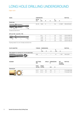 72 Sandvik Top Hammer Rock Drilling Tools
LONG HOLE DRILLING UNDERGROUND
T38 (1 1/2)
REAMER BUTTONS,
MM
ANGLE DIMENSIONS
D
BIT
CLASSI­
FICATION
PART NO.
Front
No Size
Gauge
No Size mm in
Reaming bit
D
4×12 8×12 35° 102 4 – 7723-4802-S48
4×12 8×12 35° 127 5 – 7723-4827-S48
RODS DIMENSIONS PART NO.
Bit dia.
mm
L
mm ft in
D
mm in
Guide tube
T 38 T 38D
L
64 –76 1830 6' – 56 2 13/64 7955-5618-20
Female end OD 56 mm.
MF-rod, T38 – round 39 – T38
T 38 T 38D
L
915 3' – 39 1 1/2 7324-4709C-20
1220 4' – 39 1 1/2 7324-4712C-20
1525 5' – 39 1 1/2 7324-4715C-20
1830 6' – 39 1 1/2 7324-4718C-20
Flushing hole Ø 14.5 mm. Female end OD 56 mm.
PILOT ADAPTER THREAD DIMENSIONS PART NO.
L
mm ft in
D
mm in
Pilot adapter for reaming of 51 mm (2) pilot holes
D
R38 – – – 47 1 7/8 7823-2647
 