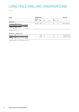 76 Sandvik Top Hammer Rock Drilling Tools
RODS DIMENSIONS PART NO.
Bit dia.
mm
L
mm ft in
D
mm in
Guide tube
L
T 51 T 51D
89 –102 1830 6' – 76 3 7957-7618-20
Female end Ø 76 mm.
MF-rod, T51 – round 52 – T51
T 51 T 51D
L
1525 5' – 52 2 7326-5515C-20
1830 6' – 52 2 7326-5518C-20
Flushing hole Ø 21 mm. Female end Ø 71 mm.
LONG HOLE DRILLING UNDERGROUND
T51 (2)
 