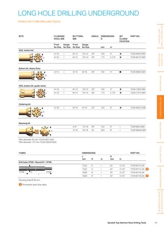 79Sandvik Top Hammer Rock Drilling Tools
HANDHELDAND
SMALLHOLEDRILLING
FACEDRILLING
ANDBOLTING
BENCHDRILLINGLONGHOLEDRILLINGSHANKADAPTERSAUXILIARYTOOLSGRINDINGEQUIPMENT
INFORMATIONANDBIT
CLASSIFICATIONGUIDE
TUBES DIMENSIONS PART NO.
L
mm ft in
D
mm in
Drill tube, ST68 – Round 87 – ST68
ST68 ST68D
L
1525 5' – 87 3 1/2 7379-8715-26
1525 5' – 87 3 1/2 7379-8715-46
1830 6' – 87 3 1/2 7379-8718-26
1830 6' – 87 3 1/2 7379-8718-46
Flushing hole Ø 30 mm.
Permanent back flow valve.
BITS FLUSHING
HOLE, MM
BUTTONS,
MM
ANGLE DIMENSIONS
D
BIT
CLASSI­
FICATION
PART NO.
Front
No Size
Gauge
No Size
Front
No Size
Gauge
No Size mm in
XDC, button bit
D
4×10 – 8×12 10×12 35° 102 4 7529-8402-R65
4×10 – 8×14 10×14 35° 115 4 1/2 7529-8415-R65
Button bit, Heavy Duty
D
2×15 – 5×14 8×16 35° 102 4 7529-6902-S65
XDC, button bit, guide retrac
D
4×10 – 8×12 10×12 35° 102 4 7529-7302-R65
4×10 – 8×14 10×14 35° 115 4 1/2 7529-7315-R65
Collaring bit
D
3×18 – 8×16 9×16 35° 152 6 7529-6652-S48
Reaming bit
D
4×9 12×16 35° 152 6 – 7529-5652-S65
3×16 18×16 35 204 8 – 7529-5604A-S65
Pilot diameter 95 mm 7529-5652-S65.
Pilot diameter 137 mm 7529-5604A-S65.
LONG HOLE DRILLING UNDERGROUND
ST68 (2 3/4) TUBE DRILLING TOOLS
 