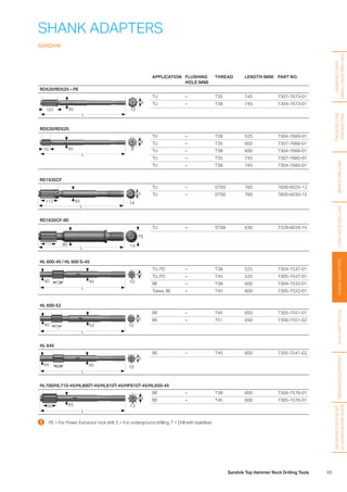 85Sandvik Top Hammer Rock Drilling Tools
APPLICATION FLUSHING
HOLE (MM)
THREAD LENGTH (MM) PART NO.
RD520/RD525 – PE
45
L
59
101 10
TU – T35 745 7307-7673-01
TU – T38 745 7304-7673-01
RD520/RD525
45
L
59
70 8
TU – T38 525 7304-7669-01
TU – T35 600 7307-7666-01
TU – T38 600 7304-7666-01
TU – T35 745 7307-7685-01
TU – T38 745 7304-7685-01
RD1635CF
65
L
14112
83
TU – GT60 760 7600-6025-12
TU – GT60 760 7600-6030-15
RD1635CF-80
80
L
79
14
112
TU – ST68 630 7329-6034-15
HL 600-45 / HL 600 S-45
45
L
60
1040 75
TU, PD – T38 525 7304-7537-01
TU, PD – T45 525 7305-7537-01
BE – T38 600 7304-7532-01
Tubes, BE – T45 600 7305-7532-01
HL 600-52
52
L
60
1040 75
BE – T45 650 7305-7551-01
BE – T51 650 7306-7551-02
HL 645
45
L
44 68
59
10
BE – T45 600 7305-7541-02
HL700/HL710-45/HL800T-45/HL810T-45/HF810T-45/HL650-45
45
L
69
1395
BE – T38 600 7304-7576-01
BE – T45 600 7305-7576-01
SHANK ADAPTERS
SANDVIK
  PE = For Power Extractor rock drill, S = For underground drilling, T = Drill with stabilizer
HANDHELDAND
SMALLHOLEDRILLING
FACEDRILLING
ANDBOLTING
BENCHDRILLINGLONGHOLEDRILLINGSHANKADAPTERSAUXILIARYTOOLSGRINDINGEQUIPMENT
INFORMATIONANDBIT
CLASSIFICATIONGUIDE
 