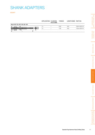 91Sandvik Top Hammer Rock Drilling Tools
APPLICATION FLUSHING
HOLE (MM)
THREAD LENGTH (MM) PART NO.
Boart HD 125, HD 150, HD 160
66
15
L
38 4564
TU – R38 495 7804-4993-01
TU – T38 495 7304-4993-01
SHANK ADAPTERS
BOART
HANDHELDAND
SMALLHOLEDRILLING
FACEDRILLING
ANDBOLTING
BENCHDRILLINGLONGHOLEDRILLINGSHANKADAPTERSAUXILIARYTOOLSGRINDINGEQUIPMENT
INFORMATIONANDBIT
CLASSIFICATIONGUIDE
 