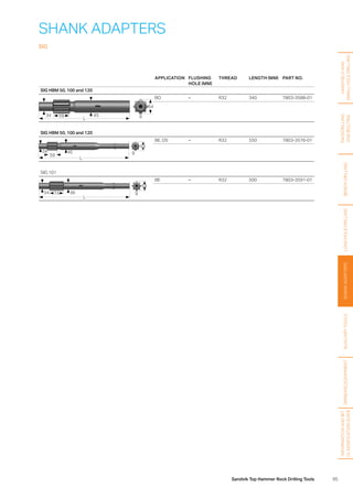 95Sandvik Top Hammer Rock Drilling Tools
HANDHELDAND
SMALLHOLEDRILLING
FACEDRILLING
ANDBOLTING
BENCHDRILLINGLONGHOLEDRILLINGSHANKADAPTERSAUXILIARYTOOLS
APPLICATION FLUSHING
HOLE (MM)
THREAD LENGTH (MM) PART NO.
SIG HBM 50, 100 and 120
L
54
934 59 45
BO – R32 340 7803-3588-01
SIG HBM 50, 100 and 120
L
54
34
59
45 9
BE, DS – R32 550 7803-3576-01
SIG 101
L
54
34 38 974
BE – R32 500 7803-3591-01
SHANK ADAPTERS
SIG
GRINDINGEQUIPMENT
INFORMATIONANDBIT
CLASSIFICATIONGUIDE
 