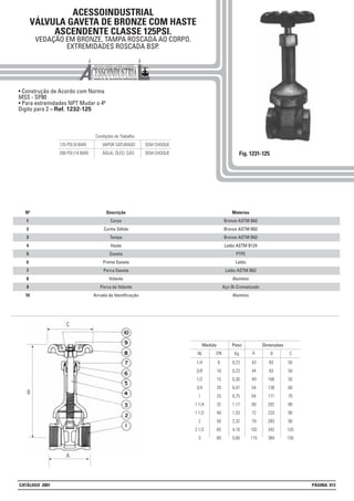 ACESSOINDUSTRIAL
VÁLVULA GAVETA DE BRONZE COM HASTE
ASCENDENTE CLASSE 125PSI.
VEDAÇÃO EM BRONZE, TAMPA ROSCADA AO CORPO.
EXTREMIDADES ROSCADA BSP.
• Construção de Acordo com Norma
MSS - SP80
• Para extremidades NPT Mudar o 4º
Digito para 2 = Ref. 1232-125
Fig. 1231-125
Materias
Bronze ASTM B62
Bronze ASTM B62
Bronze ASTM B62
Latão ASTM B124
PTFE
Latão
Latão ASTM B62
Alumínio
Aço Bi-Cromatizado
Alumínio
Descrição
Corpo
Cunha Sólida
Tampa
Haste
Gaxeta
Preme Gaxeta
Porca Gaxeta
Volante
Porca do Volante
Arruela de Identificação
Nº
1
2
3
4
5
6
7
8
9
10
DimensõesPeso
Kg BIN
Medida
DN A
1/4
3/8
1/2
3/4
1
1 1/4
1 1/2
2
2 1/2
3
6
10
15
20
25
32
40
50
65
80
0,23
0,23
0,30
0,47
0,75
1,17
1,53
2,32
4,18
5,60
43
44
49
54
64
68
72
79
102
115
83
83
106
138
171
202
233
283
342
394
C
50
50
55
60
70
80
90
90
120
130
Condições de Trabalho
125 PSI (9 BAR) VAPOR SATURADO SEM CHOQUE
200 PSI (14 BAR) ÁGUA, ÓLEO, GÁS SEM CHOQUE
C
A
B
CATÁLOGO 2001 PÁGINA 013
 