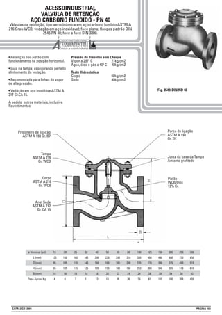 ACESSOINDUSTRIAL
VÁLVULA DE RETENÇÃO
AÇO CARBONO FUNDIDO - PN 40
Válvulas de retenção, tipo aerodinámica em aço carbono fundido ASTM A
216 Grau WCB; vedação em aço inoxidavel; face plana; flanges padrão DIN
2545 PN 40; face a face DIN 3300.
• Retenção tipo pistão com
funcionamento na posição horizontal.
• Guia na tampa, assegurando perfeito
alinhamento da vedação.
• Recomendada para linhas de vapor
de alta pressão.
• Vedação em aço inoxidávelASTM A
217 Gr.CA 15.
A pedido outros materiais, inclusive
Revestimentos
Pressão de Trabalho sem Choque
Vapor a 297º C 21kg/cm2
Água, óleo e gás a 40º C 40kg/cm2
Teste Hidrostático
Corpo 60kg/cm2
Sede 40kg/cm2
Fig. 8549-DIN ND 40
ø Nominal (pol)
L (mm)
D (mm)
H (mm)
B (mm)
Peso Aprox. Kg.
13
130
95
95
16
4
20
150
105
105
18
6
25
160
115
115
18
7
32
180
140
125
18
11
40
200
150
135
18
13
50
230
165
155
20
18
65
290
185
180
22
26
80
310
200
190
24
36
100
350
235
253
24
36
125
400
270
300
26
81
150
480
300
348
28
115
200
600
375
395
34
180
250
730
450
510
38
356
300
850
515
610
42
459
Prisioneiro de ligação
ASTM A 193 Gr. B7
Tampa
ASTM A 216
Gr. WCB
Corpo
ASTM A 216
Gr. WCB
Anel Sede
ASTM A 217
Gr. CA 15
Porca de ligação
ASTM A 194
Gr. 2H
Junta da base da Tampa
Amianto grafitado
Pistão
WCB/Inox
13% Cr.
CATÁLOGO 2001 PÁGINA 103
 
