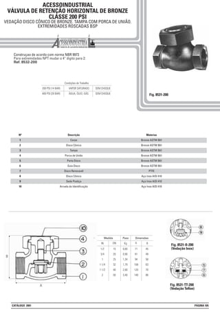 ACESSOINDUSTRIAL
VÁLVULA DE RETENÇÃO HORIZONTAL DE BRONZE
CLASSE 200 PSI
VEDAÇÃO DISCO CÔNICO DE BRONZE. TAMPA COM PORCA DE UNIÃO.
EXTREMIDADES ROSCADAS BSP
Construçao de acordo com norma NBR 9973
Para extremidades NPT mudar o 4° digito para 2:
Ref. 8532-200
Materias
Bronze ASTM B61
Bronze ASTM B61
Bronze ASTM B61
Bronze ASTM B61
Bronze ASTM B61
Bronze ASTM B61
PTFE
Aço Inox AISI 410
Aço Inox AISI 410
Aço Inox AISI 410
Descrição
Corpo
Disco Cônico
Tampa
Porca de União
Porta Disco
Guia Disco
Disco Renovavél
Disco Cônico
Sede Postiça
Arruela de Identificação
Nº
1
2
3
4
5
6
7
8
9
10
Condições de Trabalho
200 PSI (14 BAR) VAPOR SATURADO SEM CHOQUE
400 PSI (28 BAR) ÁGUA, ÓLEO, GÁS SEM CHOQUE
45
49
58
63
70
86
71
81
94
108
120
148
Peso Dimensões
Kg BIN
Medida
DN A
1/2
3/4
1
1 1/4
1 1/2
2
15
20
25
32
40
50
0,60
0,90
1,34
1,79
2,60
3,40
Fig. 8531-200
Fig. 8531-II-200
(Vedação Inox)
Fig. 8531-TT-200
(Vedação Teflon)
A
B
CATÁLOGO 2001 PÁGINA 105
 