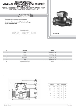 ACESSOINDUSTRIAL
VÁLVULA DE RETENÇÃO HORIZONTAL DE BRONZE
CLASSE 300 PSI
VEDAÇÃO DISCO CÔNICO E SEDE DE AÇO INOX. TAMPA COM PORCA
TIPO UNIÃO. EXTREMIDADES ROSCADAS BSP
Construçao de acordo com norma NBR 9973
Para extremidades de rosca NPT substituir o 4° digito
para 2= Ref. 8532-300
Peso Dimensões
Kg BIN
Medida
DN A
1/2
3/4
1
1 1/4
1 1/2
2
15
20
25
32
40
50
0,65
0,90
1,37
2,03
2,76
4,74
75
90
106
122
135
165
45
49
58
63
70
86
Condições de Trabalho
300 PSI (21 BAR) VAPOR SATURADO SEM CHOQUE
600 PSI (42 BAR) ÁGUA, ÓLEO, GÁS SEM CHOQUE
Materias
Bronze ASTM B61
Bronze ASTM B61
Bronze ASTM B61
Aço Inox AISI 410
Aço Inox AISI 410
Alumínio
Descrição
Corpo
Tampa
Porca de União
Disco Cônico
Sede
Arruela de Identificação
Nº
1
2
3
4
5
10
Fig. 8531-300
CATÁLOGO 2001 PÁGINA 106
A
B
 