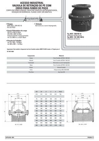 DN
mm
75
100
125
150
200
250
300
350
400
450
500
600
DF
mm
194
220
250
285
340
400
455
505
565
615
670
780
d
mm
164
204
247
285
377
444
504
580
630
946
1025
1077
H
mm
218
258
315
351
430
580
670
805
840
920
1048
1239
PESO
Kg
19
32
47
56
82
130
154
181
425
510
560
820
D
mm
237
292
343
384
466
537
605
665
860
980
1060
1105
ACESSO INDUSTRIAL
VALVULA DE RETENÇÃO DE PÉ COM
CRIVO PARA FUNDO DE POÇO
CORPO EM FERRO FUNDIDO, CRIVO EM CHAPA DE AÇO APARAFUSADA,
VEDAÇÃO EM BORRACHA. FLANGE CONF. DIN 3202PN10.
• Flanges
NBR 7675 - DIN ND 10
OU OUTROS
• Ensaio Hidrostático do corpo
DN 75 a 350 2,5 Mpa
DN 350 a 600 1,6 Mpa
Estanqueidade á baixa pressão
de 75 a 600 m.c.a (0,01 Mpa)
• Pressão de Trabalho:
de 75 a 350 = 1,6 Mpa
de 400 a 600 = 1,0 Mpa
• Vedação:
Borracha ou couro impregnado.
Fig. 8819 - DIN ND 10
Vedação de Borracha
Fig. 8819 - CO DIN ND10
Vedação em Couro
Material
Ferro Fundido ASTM A 126 CLB
Ferro Fundido ASTM A 126 CLB
Borracha ou couro impregnado
Ferro Fundido ASTM A 126 CLB
Bronze Fundido
Chapa de Aço SAE 1010/1020
Aço Inox 410
Componentes
Corpo
Válvula
Guarnição
Base
Braço
Crivo
Pino Guia
Importante: Este modelo é disponível em ferro fundido nodular NBR FE 42012 mudar o 3º digito para 2.
EX: REF. 8829
CATÁLOGO 2001 PÁGINA 117
 