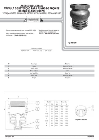 ACESSOINDUSTRIAL
VÁLVULA DE RETENÇÃO PARA FUNDO DE POÇO DE
BRONZE CLASSE 200 PSI
VEDAÇÃO DISCO CÔNICO DE BRONZE. EXTREMIDADES ROSCADAS BSP
Construçao de acordo com norma NBR 9973
Para extremidades roscadas NPT mudar 4°
digito para 2: Ref - 8832-200
Modelo com o’ring de vedação
em borracha para serviço
até 82°C Ref. 8831-VB -200
Materias
Bronze ASTM B62
Bronze ASTM B62
Latão
Buna “N”
Bronze ASTM B62
Neopreme
Descrição
Corpo
Disco Cônico
Porca do Disco
Anel Tipo O’Ring
Porca Anel
Tampão
Nº
1
2
3
4
5
6
Peso Dimensões
Kg BIN
Medida
DN A
1/2
3/4
1
1 1/4
1 1/2
2
2 1/2
3
4
15
20
25
32
40
50
65
80
100
0,143
0,208
0,235
0,456
0,654
1,018
1,889
2,582
5,113
58,0
67,0
70,5
82,5
95,0
110,0
131,0
150,0
184,0
30,6
36,6
44,5
55,0
64,0
81,0
101,0
120,0
155,5
Fig. 8831-200
Fig. 8831-VB-200
A
B
Condições de Trabalho
200 PSI (14 BAR) ÁGUA, ÓLEO, GÁS SEM GOLPES
CATÁLOGO 2001 PÁGINA 118
 