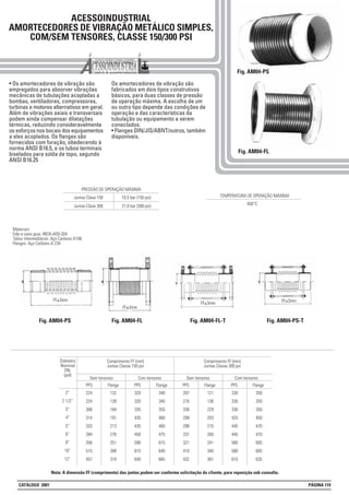 ACESSOINDUSTRIAL
AMORTECEDORES DE VIBRAÇÃO METÁLICO SIMPLES,
COM/SEM TENSORES, CLASSE 150/300 PSI
Fig. AM04-FL
• Os amortecedores de vibração são
empregados para absorver vibrações
mecânicas de tubulações acopladas a
bombas, ventiladores, compressores,
turbinas e motores alternativos em geral.
Além de vibrações axiais e transversais
podem ainda compensar dilatações
térmicas, reduzindo consideravelmente
os esforços nos bocais dos equipamentos
a eles acoplados. Os flanges são
fornecidos com furação, obedecendo à
norma ANSI B16.5, e os tubos terminais
biselados para solda de topo, segundo
ANSI B16.25
Os amortecedores de vibração são
fabricados em dois tipos construtivos
básicos, para duas classes de pressão
de operação máxima. A escolha de um
ou outro tipo depende das condições de
operação e das características da
tubulação ou equipamento a serem
conectados.
• Flanges DIN/JIS/ABNT/outros, também
disponíveis.
TEMPERATURA DE OPERAÇÃO MÁXIMA
450°CJuntas Clase 300 21,0 bar (300 psi)
PRESSÃO DE OPERAÇÃO MÁXIMA
Juntas Clase 150 10,5 bar (150 psi)
2”
2 1/2”
3”
4”
5”
6”
8”
10”
12”
224
224
308
314
333
394
356
515
457
Comprimento FF (mm)
Juntas Classe 150 psi
Diâmetro
Nominal
DN.
(pol)
Sem tensores
320
320
335
435
435
450
590
615
640
340
340
355
460
460
475
615
640
665
Com tensores
PPS Flange PPS Flange
Sem tensores Com tensores
PPS Flange PPS Flange
Comprimento FF (mm)
Juntas Classe 300 psi
132
139
184
191
213
276
251
288
319
207
216
330
299
298
337
321
410
432
330
330
330
425
445
445
580
580
610
350
350
350
450
470
470
605
605
635
121
136
229
203
210
260
241
340
381
Fig. AM04-PS
Fig. AM04-PS Fig. AM04-FL Fig. AM04-FL-T Fig. AM04-PS-T
Nota: A dimensão FF (comprimento) das juntas podem ser conforme solicitação do cliente, para reposição sob consulta.
FF±3mm
FF±3mm
FF±3mm FF±3mm
Materiais
Fole e cano guia: INOX-AISI-304
Tubos intermediários: Aço Carbono A106
Flanges: Aço Carbono A 234
CATÁLOGO 2001 PÁGINA 119
 