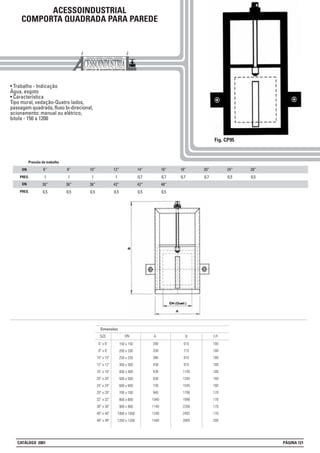ACESSOINDUSTRIAL
COMPORTA QUADRADA PARA PAREDE
• Trabalho - Indicação
Água, esgoto
• Característica
Tipo mural, vedação-Quatro lados,
passagem quadrada, fluxo bi-direcional,
acionamento: manual ou elétrico,
bitola - 150 a 1200
Fig. CP95
F/F
100
100
100
100
100
100
100
170
170
170
170
200
ADN
Dimensões
SIZE
6" x 6"
8" x 8"
10" x 10"
12" x 12"
16" x 16"
20" x 20"
24" x 24"
28" x 28"
32" x 32"
36" x 36"
40" x 40"
48" x 48"
150 x 150
200 x 200
250 x 250
300 x 300
400 x 400
500 x 500
600 x 600
700 x 700
800 x 800
900 x 900
1000 x 1000
1200 x 1200
288
338
386
438
538
638
738
940
1040
1140
1240
1440
B
615
715
815
915
1145
1345
1545
1790
1990
2200
2492
2805
DN
PRES.
DN
PRES.
Pressão de trabalho
6”
1
30”
0,5
8”
1
36”
0,5
10”
1
36”
0,5
12”
1
42”
0,5
14”
0,7
42”
0,5
16”
0,7
48”
0,5
18”
0,7
20”
0,7
24”
0,5
28”
0,5
CATÁLOGO 2001 PÁGINA 121
 