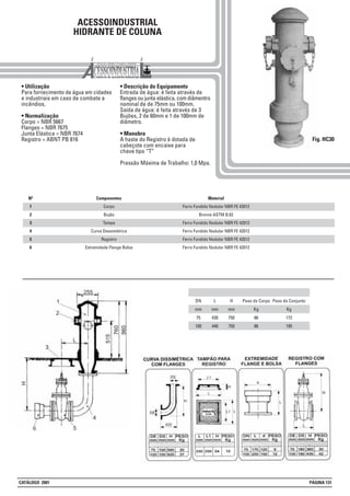 ACESSOINDUSTRIAL
HIDRANTE DE COLUNA
• Utilização
Para fornecimento de água em cidades
e industriais em caso de combate a
incêndios.
• Normalização
Corpo = NBR 5667
Flanges = NBR 7675
Junta Elástica = NBR 7674
Registro = ABNT PB 816
• Descrição do Equipamento
Entrada de água: é feita através de
flanges ou junta elástica, com diâmentro
nominal de de 75mm ou 100mm.
Saída de água: é feita através de 3
Bujões, 2 de 60mm e 1 de 100mm de
diâmetro.
• Manobra
A haste do Registro é dotada de
cabeçote com encaixe para
chave tipo “T”
Pressão Máxima de Trabalho: 1,0 Mpa.
Material
Ferro Fundido Nodular NBR FE 42012
Bronze ASTM B.62
Ferro Fundido Nodular NBR FE 42012
Ferro Fundido Nodular NBR FE 42012
Ferro Fundido Nodular NBR FE 42012
Ferro Fundido Nodular NBR FE 42012
Componentes
Corpo
Bujão
Tampa
Curva Dessimétrica
Registro
Extremidade Flange Bolsa
DN
mm
75
100
L
mm
430
440
H
mm
750
750
Peso do Corpo
Kg
86
86
Peso do Conjunto
Kg
172
195
Fig. HC30
Nº
1
2
3
4
5
6
CATÁLOGO 2001 PÁGINA 131
 