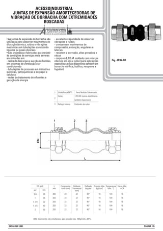 ACESSOINDUSTRIAL
JUNTAS DE EXPANSÃO AMORTECEDORAS DE
VIBRAÇÃO DE BORRACHA COM EXTREMIDADES
ROSCADAS
Fig. JB36-RO
• As juntas de expansão de borracha são
utilizadas para absorver movimentos de
dilatação térmica, ruídos e vibrações
mecânicas em tubulações conduzindo
líquidos ou gases diversos
• São projetadas e fabricadas para resistir
às condições de serviços mais severas
encontradas em:
- redes de descargas e sucção de bombas
em sistemas de ventilação e ar
condicionado
- tubulações de processo em indústrias
químicas, petroquímicas e de papel e
celulose
- redes de tratamento de efluentes e
geração de energia
- excelente capacidade de absorver
vibrações e ruídos
- compensam movimentos de
compressão, extenção, angulares e
laterais
- resistem a corrosão, altas pressões e
vácuo
- corpo em E.P.D.M. moldado com reforços
internos em aço e nylon (para aplicações
específicas estão disponíveis também em
borracha nitrílica, butílica, neoprene e
hypalon)
3/4
1
1. 1/4
1. 1/2
2
20
25
32
40
50
203
203
203
203
203
mm
L
mm
pol
DN (pol)
22
22
22
22
22
Compressão
Axial (mm)
22
22
22
22
22
Deflexão
Transversal
(mm)
45°
45°
45°
45°
45°
Deflexão
Angular
10
10
10
10
10
Pressão Máx.
Kgf/cm2
104
104
104
104
104
Temperatura
Máx. °C
16
16
16
16
16
Vácuo Máx.
mCA
OBS: movimentos não simultaneos, para pressão máx. 10Kg/cm2 a 20°C.
União(Rosca NPT) Ferro Nodular Galvanizado1
Corpo E.P.D.M. (outros elastômeros
também disponíveis)
Reforço Interno Cordonéis de nylon
2
3
CATÁLOGO 2001 PÁGINA 135
 