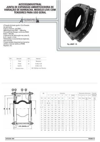 ACESSOINDUSTRIAL
JUNTA DE EXPANSÃO AMORTECEDORA DE
VIBRAÇÃO DE BORRACHA, MODELO LEVE COM
TENSORES PARA USO GERAL
• Pressão de teste igual a 1,5 x Pressão
de operação
• Vácuo máximo: até DN4” -
200mmhg/acima DN4” - 100mmhg
• Furação dos flanges conforme ANSI
B16.5 - 150 LBS.
• Tolerância de fabricação nas cotas A,
B, E, L igual ± 3 mm
• Dimensões e características especiais,
sob consulta.
• Corpo também disponível em borracha
nitrílica, natural, butilica, EPDM,
Hypalon, etc.
Fig. JB36T - FL
Compress
mm
1.1/4”
1.1/2”
2”
2.1/2”
3”
4”
5”
6”
8”
10”
12”
14”
16”
18”
20”
32
40
50
65
80
100
125
150
200
250
300
350
400
450
500
mm
90
90/130
100
110
125
130
155
175
200
225
255
295
310
335
350
70
72
88
110
121
150
176
210
265
322
375
428
465
513
576
117
127
152
178
190
229
254
279
343
406
483
533
597
513
576
88,9
98,4
121
140
152
190
216
241
298
362
432
476
540
578
635
15,9
15,9
19
19
19
19
22,2
22,2
22,2
25,4
25,4
,28,6
28,6
31,8
31,8
-
4
4
4
4
4
8
8
8
8
12
12
12
16
16
20
mm
22
22
22
23
25
26
27
28
30
30
35
43
43
46
50
Dimensões
Pol.
3/8”
3/8”
1/2”
1/2”
1/2”
1/2”
1/2”
5/8”
7/8”
7/8”
7/8”
7/8”
7/8”
7/8”
7/8”
-
2
2
2
2
2
2
3
3
3
4
4
4
4
4
6
9
9
9
13
13
20
20
20
26
26
26
26
26
27
27
5
5
5
6
6
10
10
10
15
15
15
15
15
16
16
Graus
Movimentos Admissíveis
6
6
6
9
9
10
10
10
20
20
20
20
20
20
20
Kgf/
cm2
Pressnão
máxima de
operação
DN
mm mm mm mm (mm)(Pol)
L N E ExpansãoA B C D Lateral Angular
Graus Kgf/
cm2
F(UNC) T
8
8
8
8
8
8
8
8
8
8
8
8
8
8
8
20
20
20
20
15
15
15
15
15
15
10
10
10
10
10
Corpo
POS
1
Descrição QTD
01
Material
Neopreme
Flange2 02 A 283C/ A 36
Suporte3 - A 283C/ A 36
Conjunto tensor4 - SAE 1020/Aço inox/ Borracha
CATÁLOGO 2001 PÁGINA 137
 